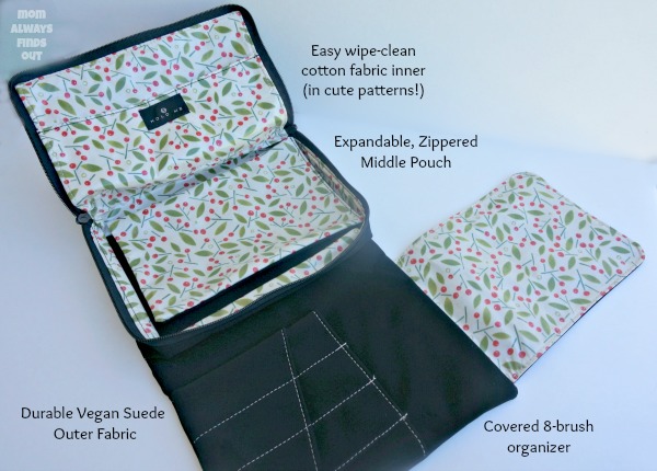 Middle Sister bag features.